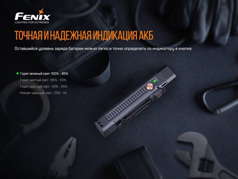 Мультилихтарь Fenix WT16R WT16R фото