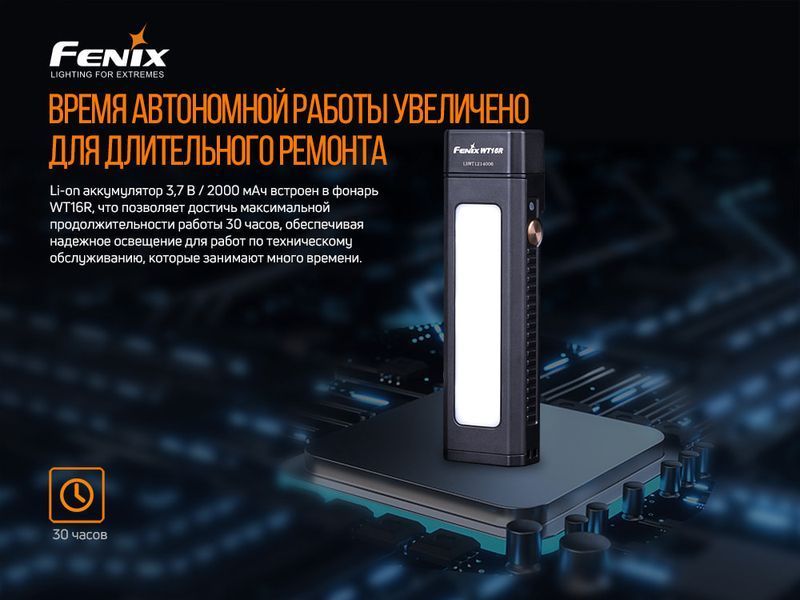 Мультилихтарь Fenix WT16R WT16R фото
