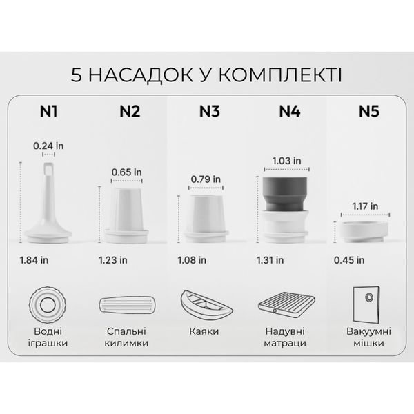 Насос-ліхтар кемпінговий Flextail Tiny Pump 3X, білий 74172 фото