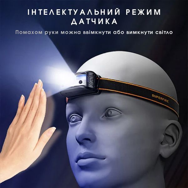 Фонарик налобный с двойным светом 5W + 2W защита IP44 SuperFire HL05-N SF-HL05-N фото