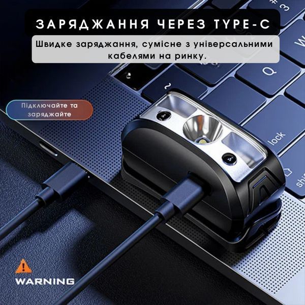 Фонарик налобный с двойным светом 5W + 2W защита IP44 SuperFire HL05-N SF-HL05-N фото