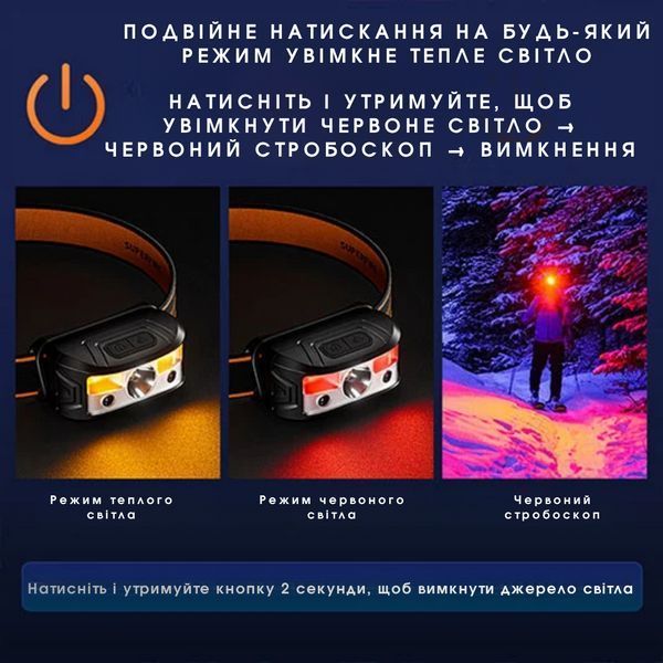 Фонарик налобный с двойным светом 5W + 2W защита IP44 SuperFire HL05-N SF-HL05-N фото