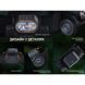Фонарь налобный Fenix HM55R, черный HM55Rblc фото 15