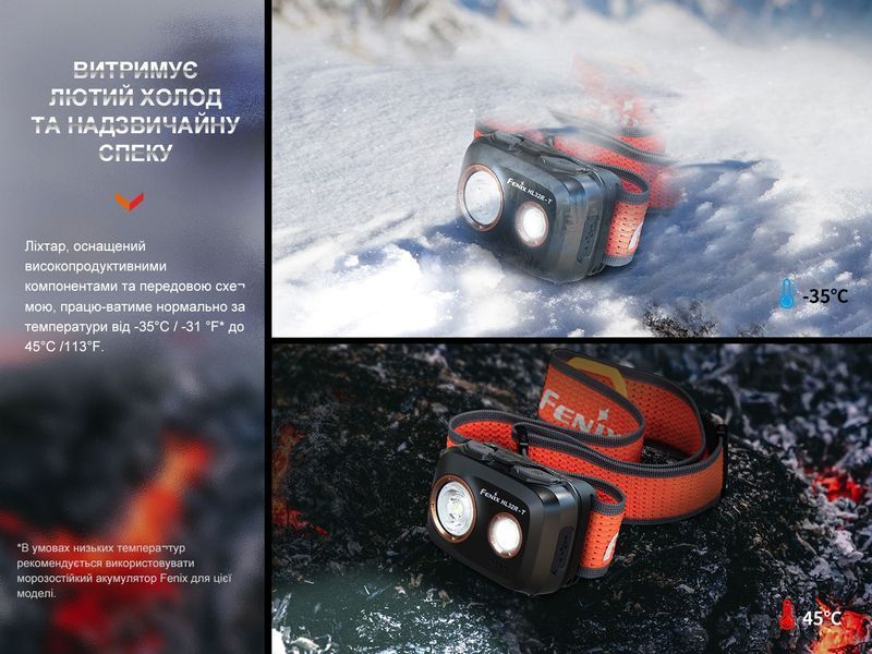 Фонарь налобный Fenix HL32R-T синий HL32R-TBL фото