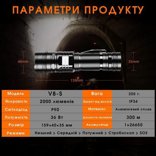 Ліхтарик підвищеної автономності з адаптивним фокусом SuperFire V8-S SF-V8-S фото