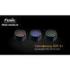 Фильтр Fenix AOF-S+ зеленый AOF-Splusgr фото 6