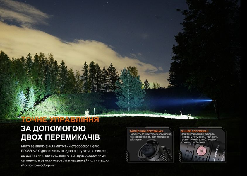 Ліхтар ручний Fenix PD36R V2.0 PD36RV20 фото