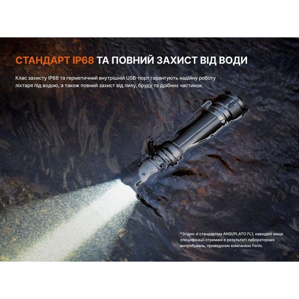 Ліхтар тактичний Fenix TK15R TK15R фото