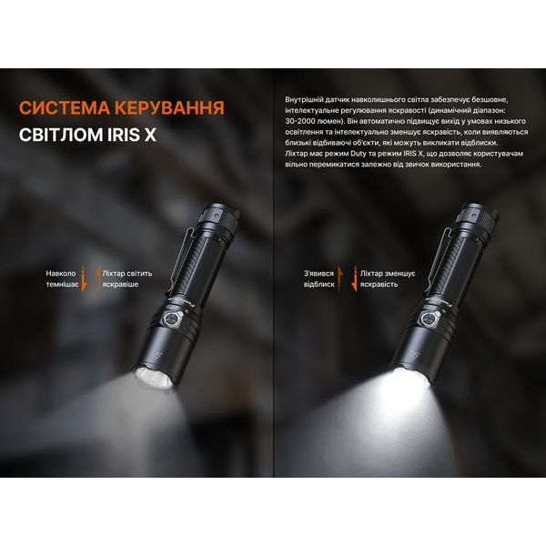 Ліхтар тактичний Fenix TK15R TK15R фото