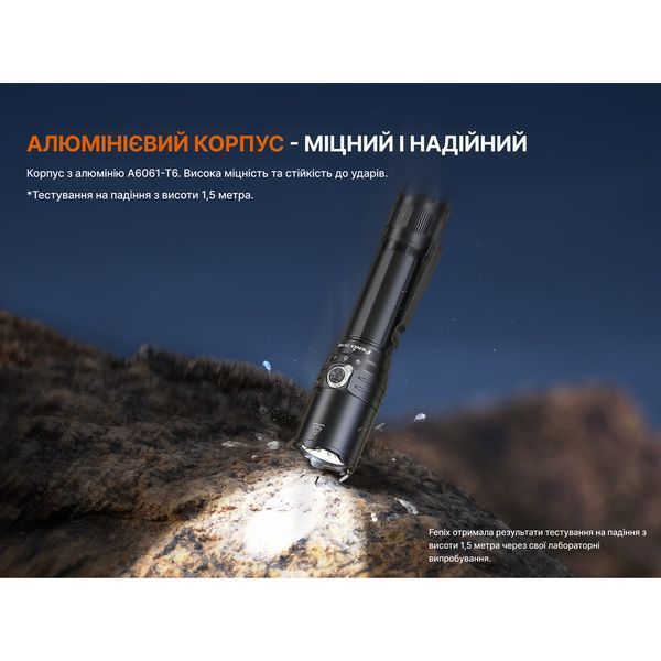 Ліхтар тактичний Fenix TK15R TK15R фото