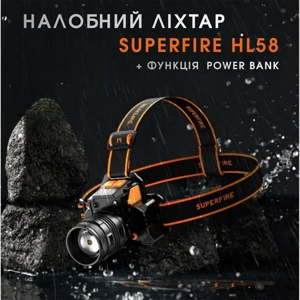 Мощный налобный фонарь с Зум фокусом SuperFire HL58 SF-HL58 фото