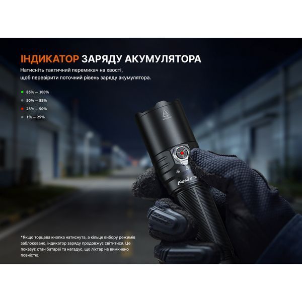 Ліхтар тактичний Fenix TK15R TK15R фото