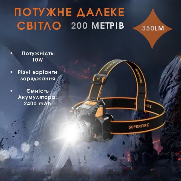 Мощный налобный фонарь с Зум фокусом SuperFire HL58 SF-HL58 фото
