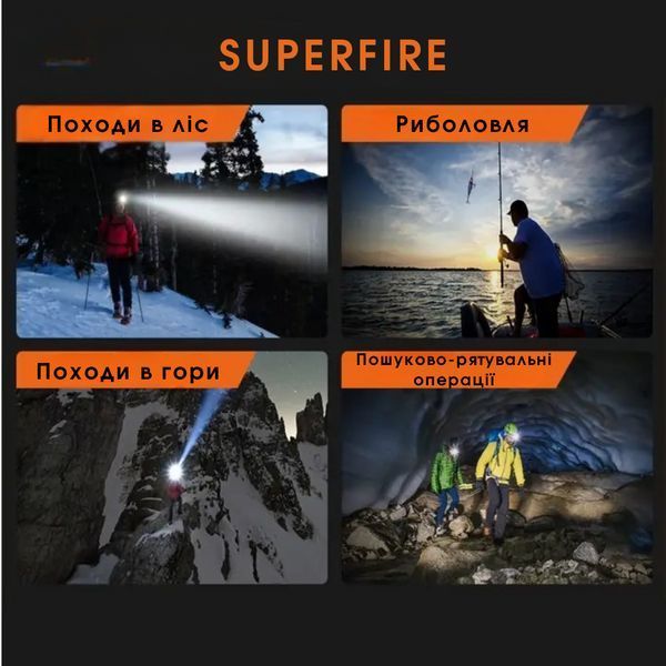 Мощный налобный фонарь с Зум фокусом SuperFire HL58 SF-HL58 фото