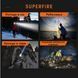 Мощный налобный фонарь с Зум фокусом SuperFire HL58 SF-HL58 фото 6