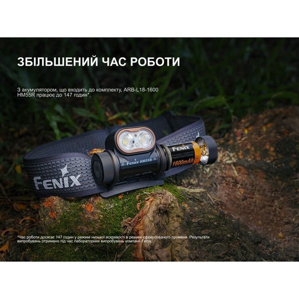 Ліхтар налобний Fenix HM55R, рожевий HM55Rnbl фото