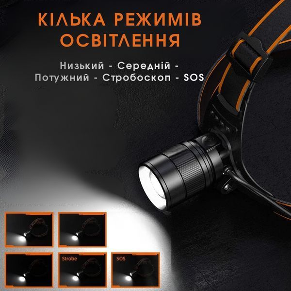 Налобный Фонарик с усиленным световым потоком и сенсорным управлением SuperFire HL71 SF-HL71 фото