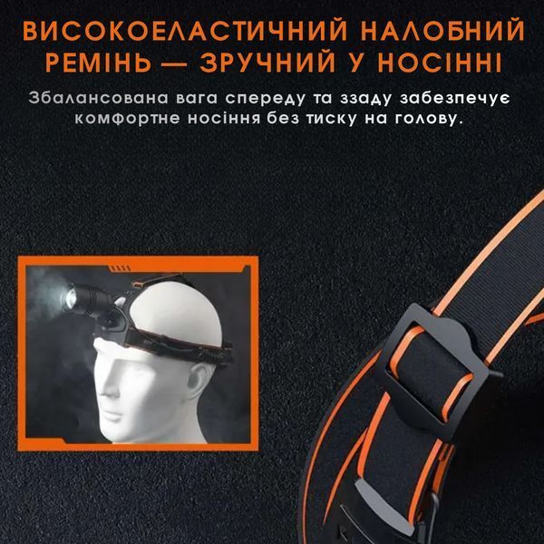 Налобный Фонарик с усиленным световым потоком и сенсорным управлением SuperFire HL71 SF-HL71 фото