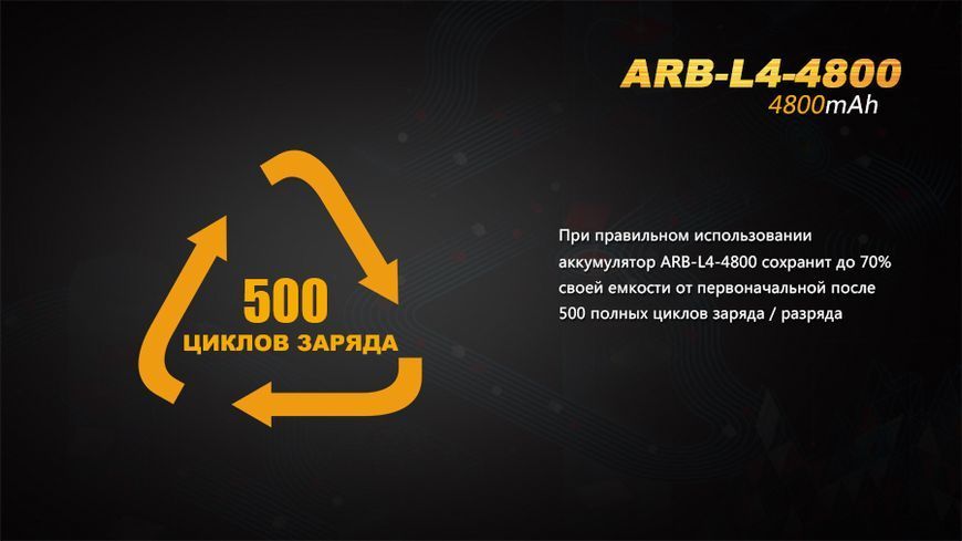 44821 фото