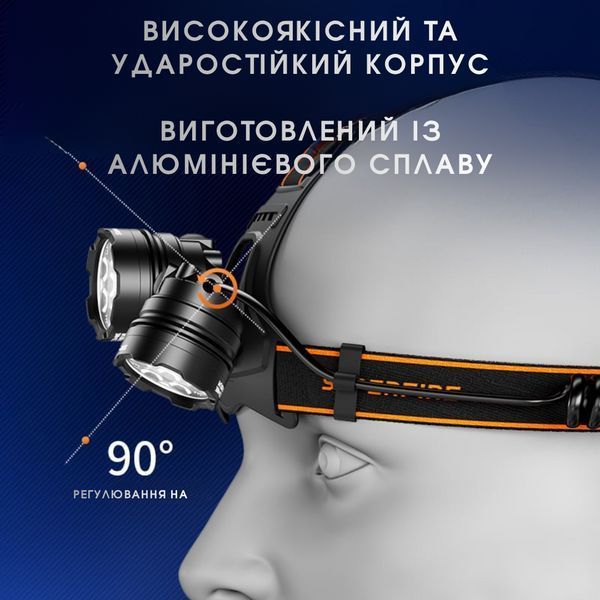 Яскравий 20W налобний ліхтарик на 1200 люмен SuperFire HL107 SF-HL107 фото