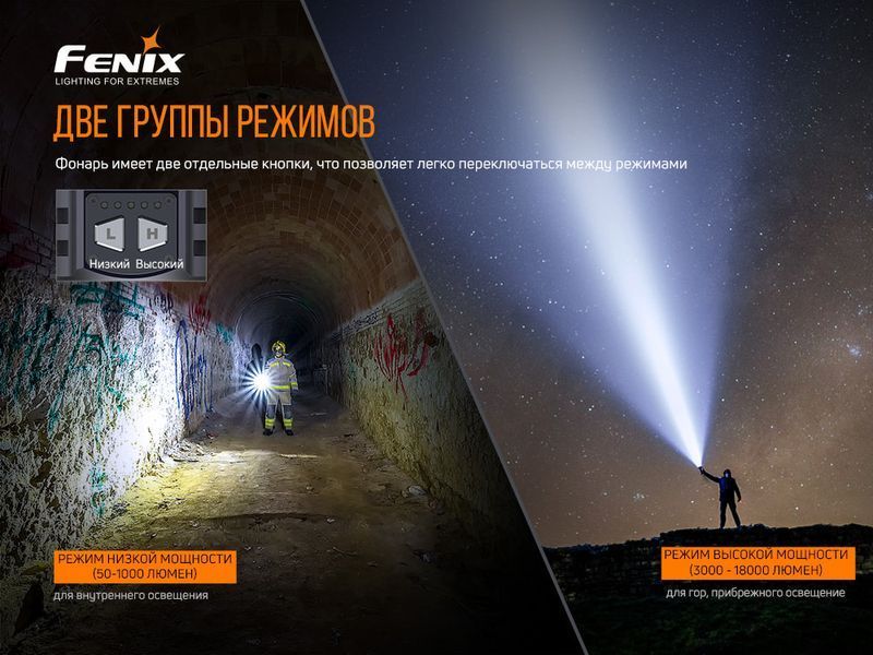 Фонарь ручной Fenix LR80R LR80R фото