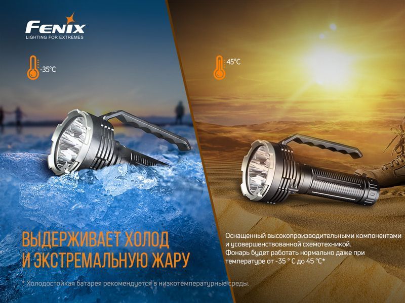 Фонарь ручной Fenix LR80R LR80R фото