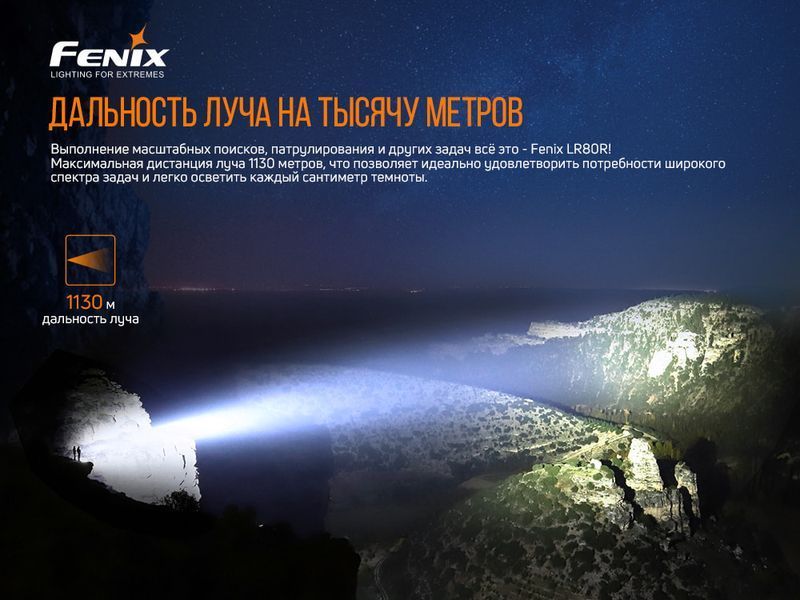 Фонарь ручной Fenix LR80R LR80R фото