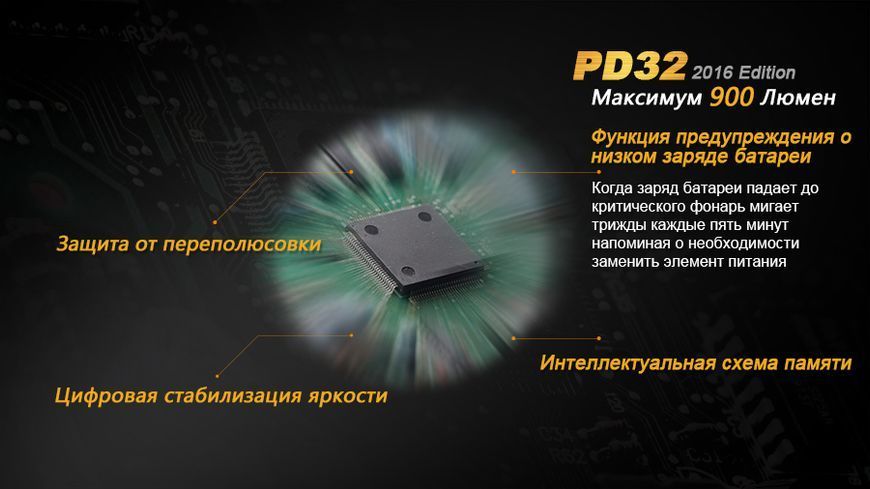 Ліхтар ручний Fenix PD32 2016 44271 фото