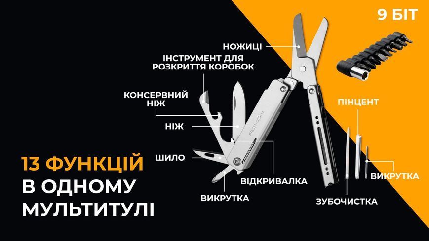 Мини мультитул Roxon M3 с сменными битами, серый M3 фото