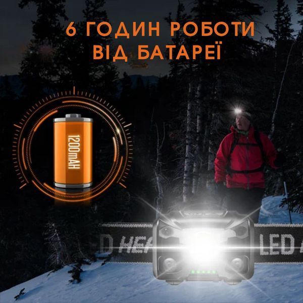 Ліхтарик налобний з захистом IP44 та сенсорним керуванням SuperFire HL78 SF-HL78 фото