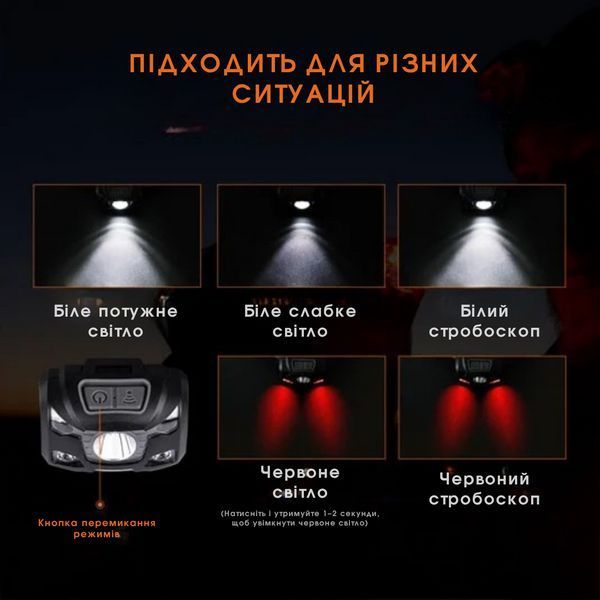 Ліхтарик налобний з захистом IP44 та сенсорним керуванням SuperFire HL78 SF-HL78 фото