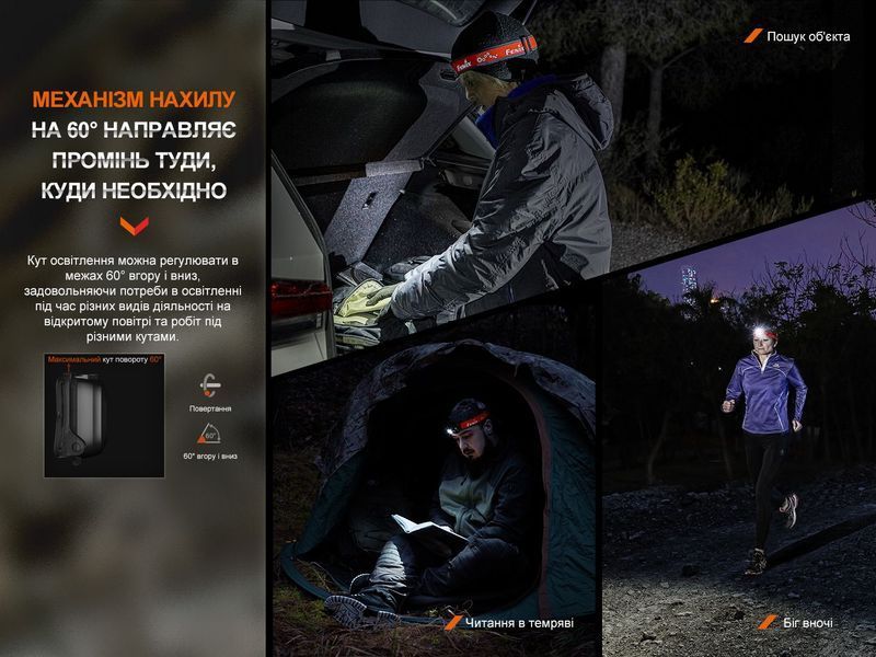 Фонарь налобный Fenix HL16 AAA черный HL16AAAblack фото