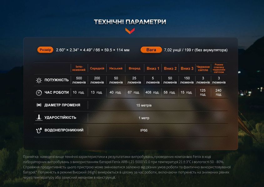 Фонарь кемпинговый Fenix CL26R Pro, мраморный белый CL26RPROWH фото