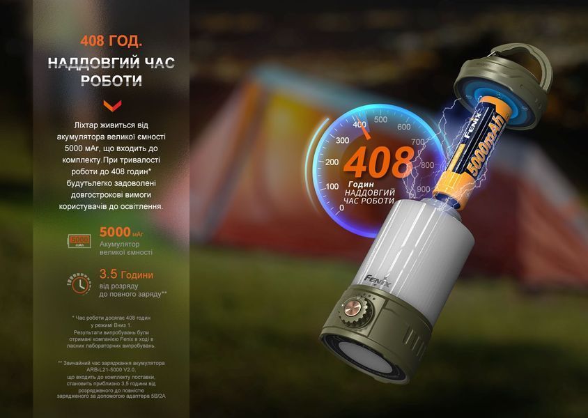 Фонарь кемпинговый Fenix CL26R Pro, мраморный белый CL26RPROWH фото