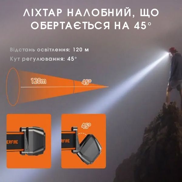 Автономний налобний ліхтарик з двома джерелами світла SuperFire HL23-S SF-HL23-S фото