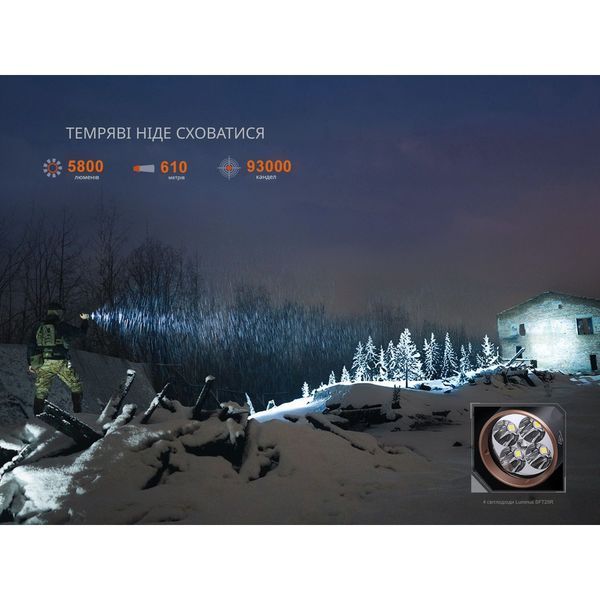 Ліхтар тактичний з УФ світлом Fenix TK35R 5800 лм TK35R фото