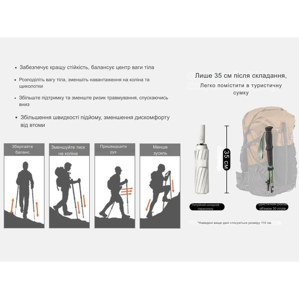 Трекінгова палиця Naturehike CNK2450DS016, 39-130 см, зелена 6927595777725 фото