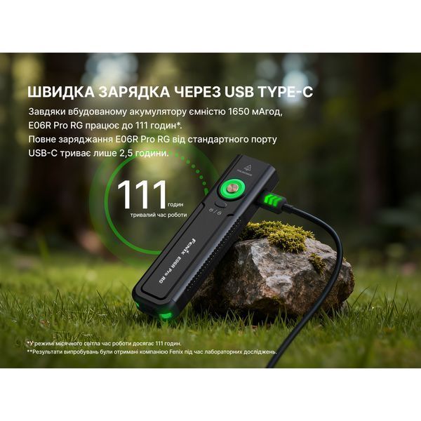 Ліхтар Fenix E06R PRO RG, помаранчевий E06RPRORGO фото