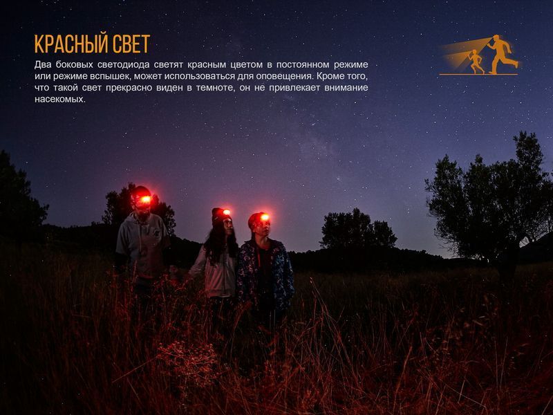 Фонарь налобный Fenix ​​HL16 розовый 45158 фото
