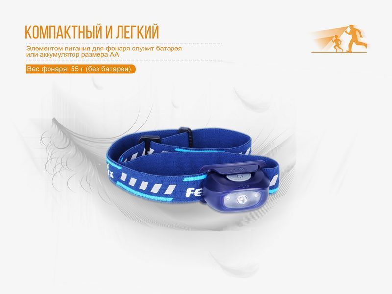 Фонарь налобный Fenix ​​HL16 розовый 45158 фото