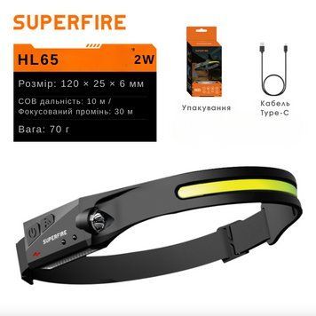 Легкий налобный фонарик с защитой IP44 SuperFire HL65 SF-HL65 фото