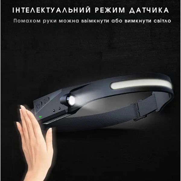 Легкий налобний ліхтарик з захистом IP44 SuperFire HL65 SF-HL65 фото