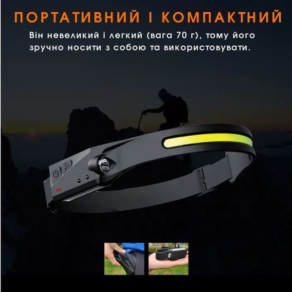 Легкий налобний ліхтарик з захистом IP44 SuperFire HL65 SF-HL65 фото