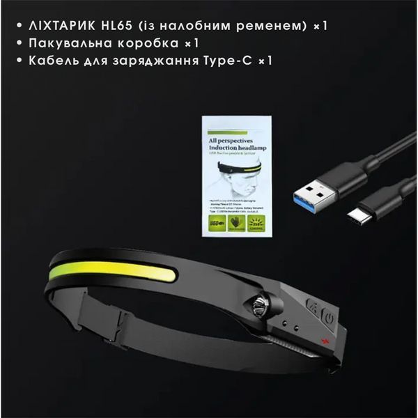Легкий налобний ліхтарик з захистом IP44 SuperFire HL65 SF-HL65 фото