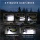 Легкий налобний ліхтарик з захистом IP44 SuperFire HL65 SF-HL65 фото 2