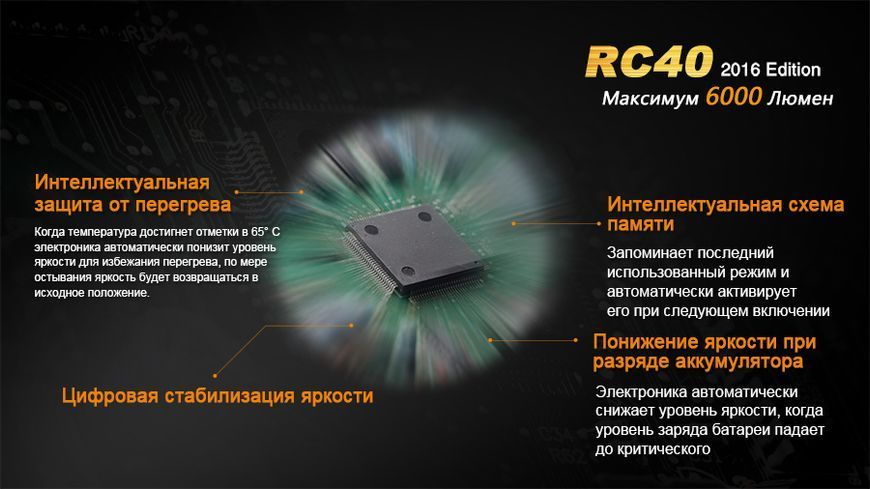 Фонарь ручной Fenix ​​RC40 2016 Cree XM-L2 U2 44302 фото