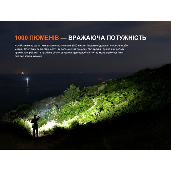 Ліхтар налобний Fenix HL45R LED з безконтактним датчиком HL45RLED фото