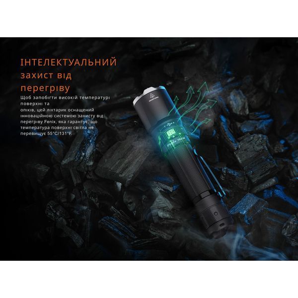 Ліхтар тактичний Fenix TK21R TK21R фото