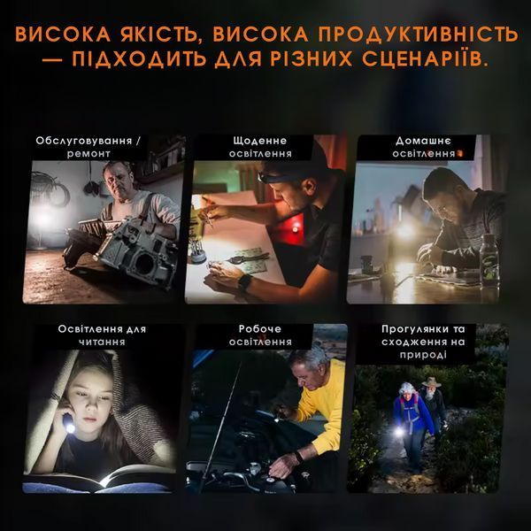 Фонарик 2в1 (Ручный - Налобный) SuperFire TH04-S SF-TH04-S фото
