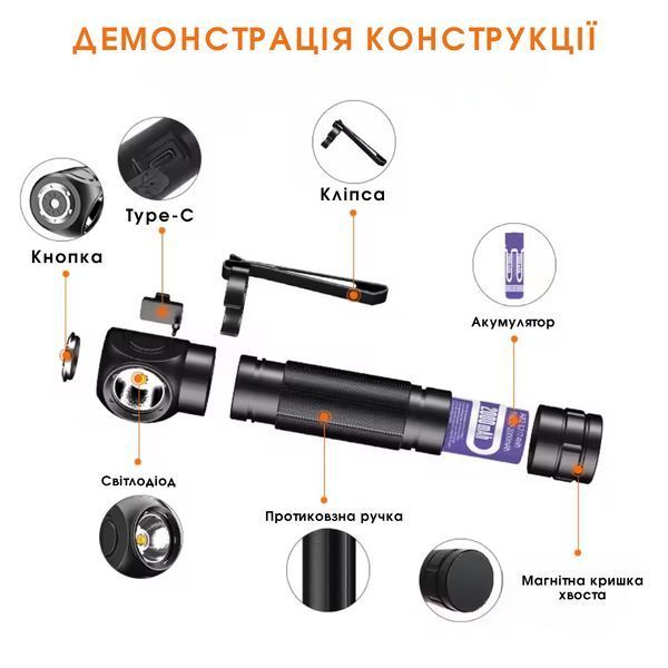Фонарик 2в1 (Ручный - Налобный) SuperFire TH04-S SF-TH04-S фото